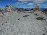 Passo Gardena - Muntejela de Puez